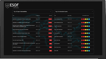Tired of the same old approach to Vulnerability Management?